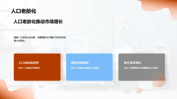 探索保健辅助器材市场