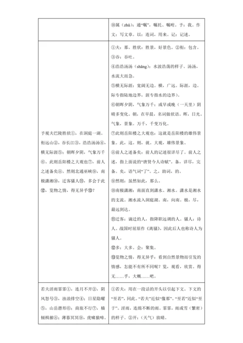 初中语文九年级上册第三单元01讲核心 讲义