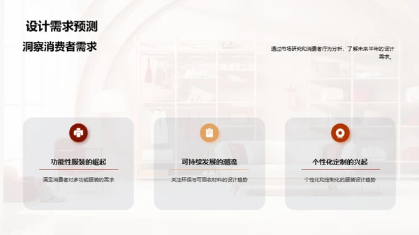 设计之道