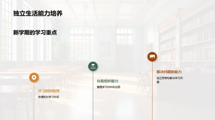 初中新征程指南