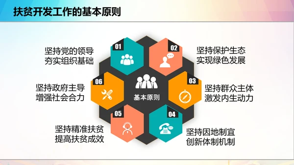 新农村精准扶贫开发脱贫攻坚战PPT模板