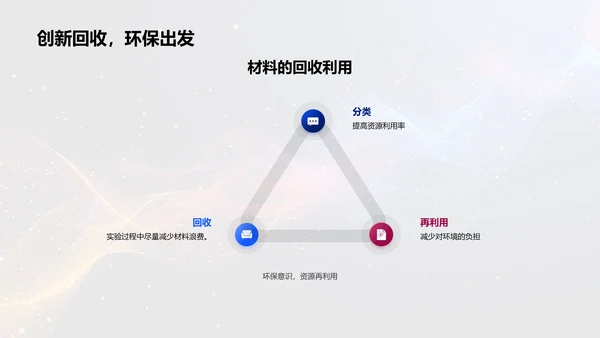 科学实验教学