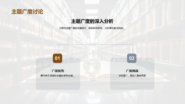 深度剖析研究计划