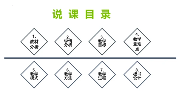 2.2.3植物体的结构层次 【说课课件】2023--2024学年人教版生物七年级上册(共42张PPT