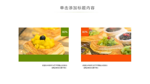 美食甜点下午茶烘培蛋糕动态PPT模板