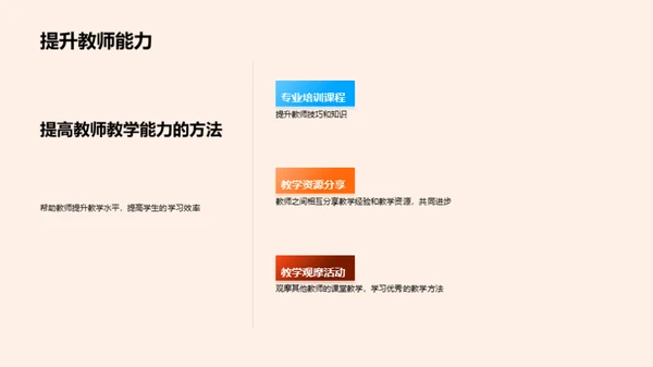 如何提高学生的学习效率