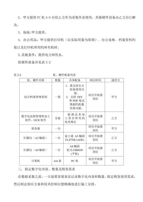 档案数字化加工专题方案.docx