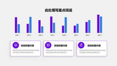 关系页-紫色简约风1项矩阵簇状柱形图