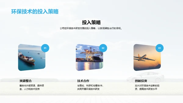 绿色先行，责任为先
