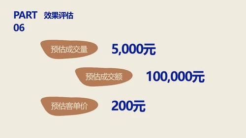 色块简约风情人节营销方案