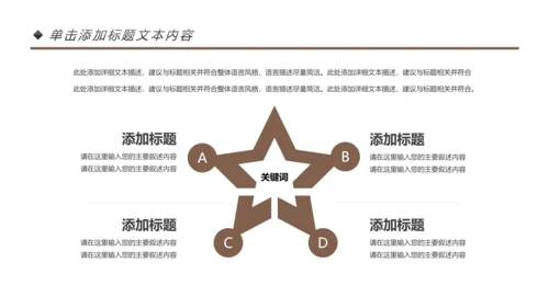 简约咖啡主题动态PPT模板