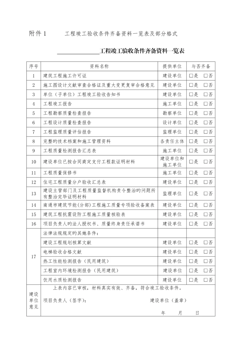 关键工程竣工统一验收条件齐备资料一览表及部分格式.docx