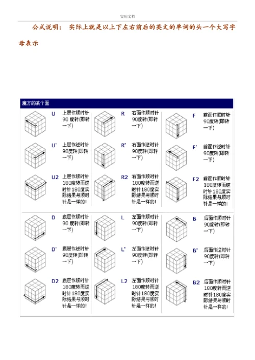三阶魔方公式口诀现用图解[新手快速入门].docx