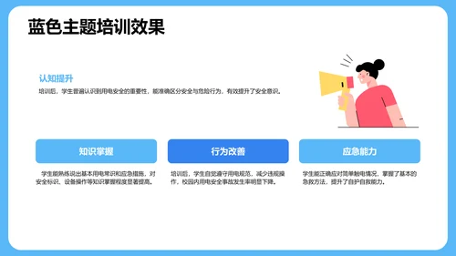 用电安全主题班会PPT模板