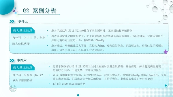 蓝色流线行简约风护理警示教育PPT模板