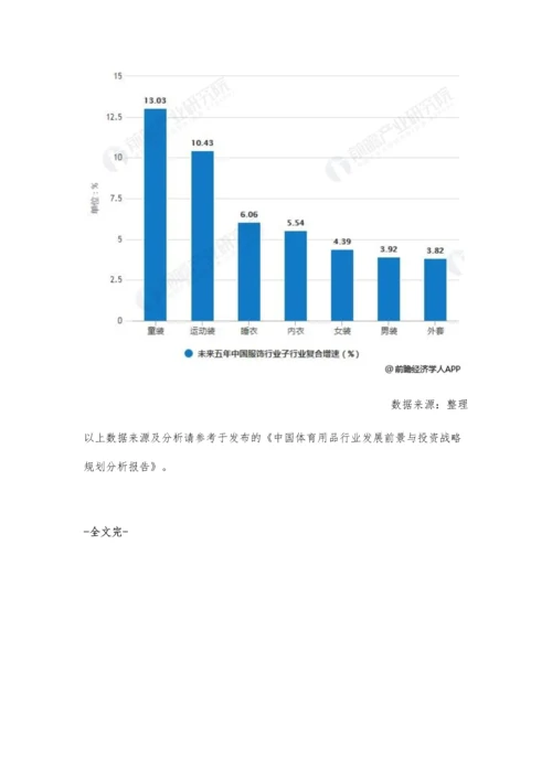 中国运动服饰行业市场分析市场规模增速持续提升-未来增长空间巨大.docx