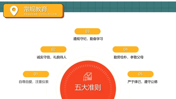 中小学生行为规范教育主题班会PPT模板