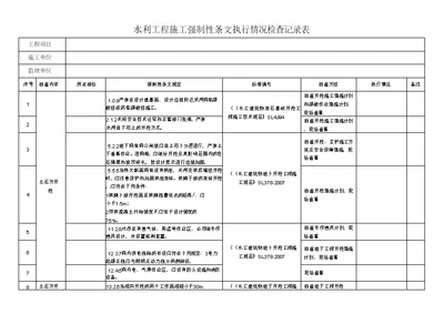 工程施工现场强制性条文执行情况检查记录表知识讲解