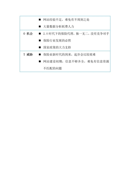 安危保险代理公司商业计划书.docx