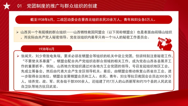 党务知识学习抗战时期的中国共产党党团制度、群众组织与党群关系PPT课件