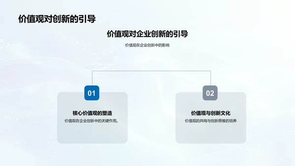 媒体行业变革与创新PPT模板
