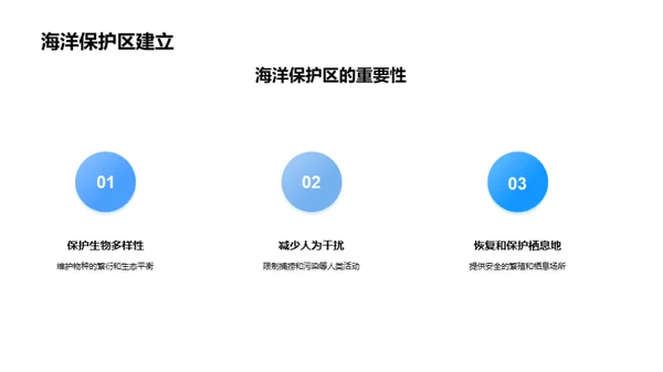 商务风其他行业学术答辩PPT模板