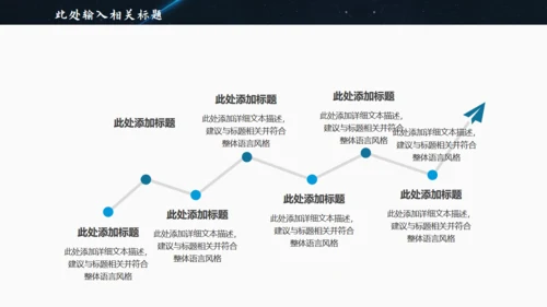 创业大赛商业项目计划通用PPT模板