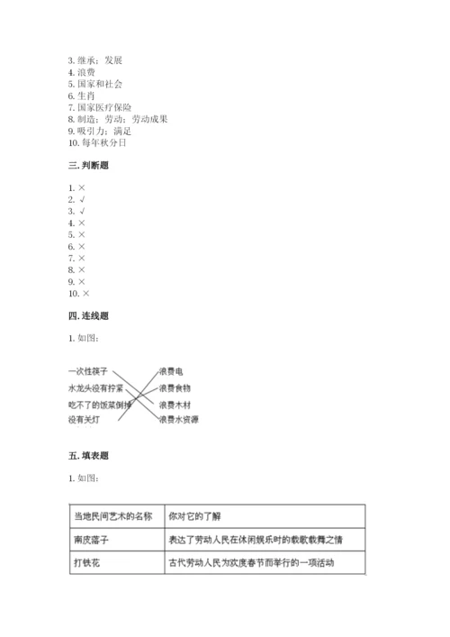 部编版道德与法治四年级下册 期末测试卷及完整答案【易错题】.docx