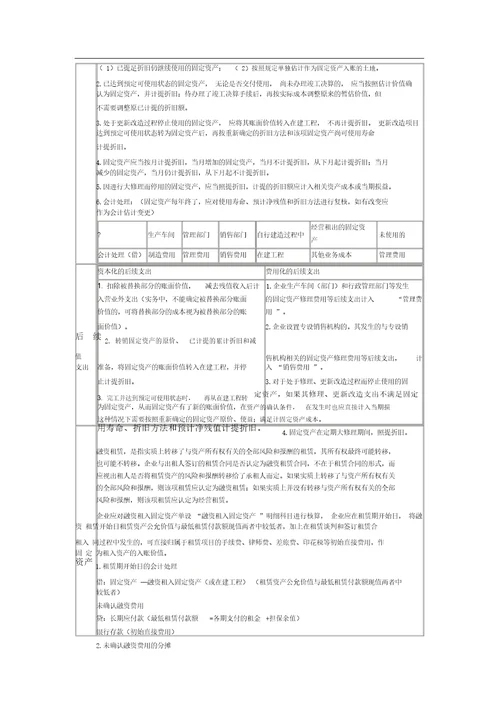 中级会计师考试中级会计实务微表格：固定资产总结计划