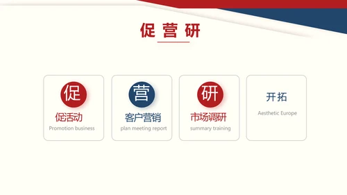 大气创意个人述职报告商务动态PPT模板
