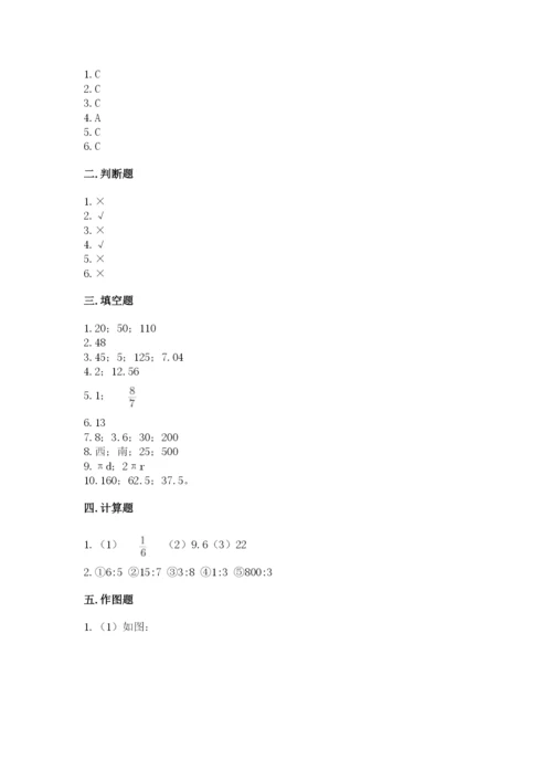 人教版六年级上册数学期末测试卷附完整答案【全优】.docx