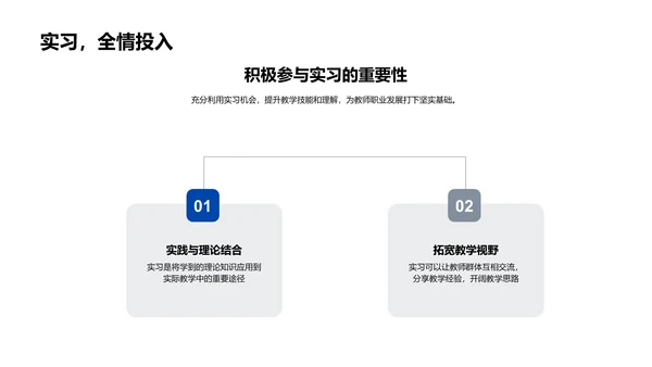 教师实习成果汇报PPT模板