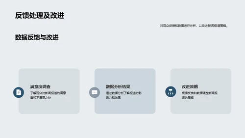 新闻报道月度总结