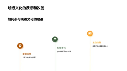 打造独特班级文化