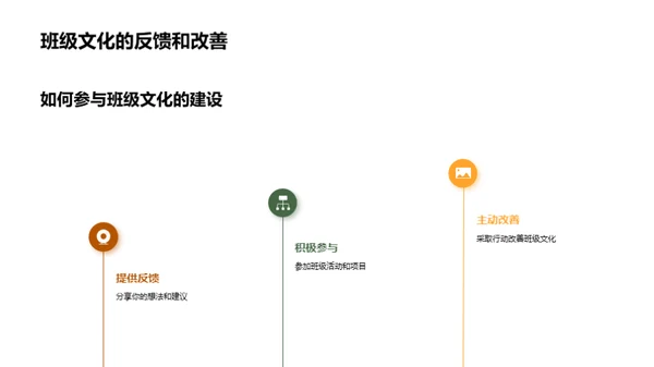 打造独特班级文化