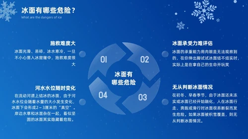 深蓝色雪天简约插画冬季防溺水主题安全教育宣传活动PPT冬季安全