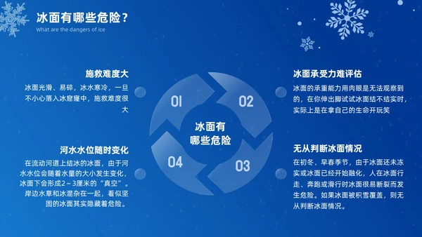 深蓝色雪天简约插画冬季防溺水主题安全教育宣传活动PPT冬季安全
