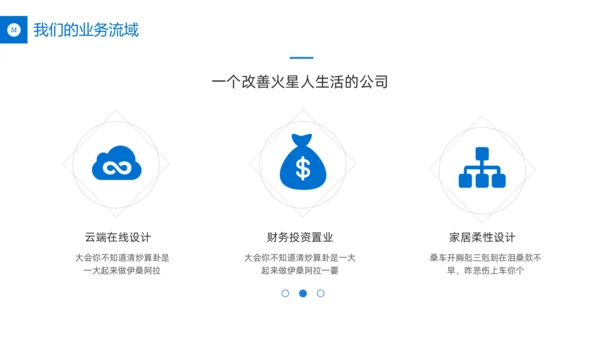 商务大气集团公司年终总结报告通用PPT模板