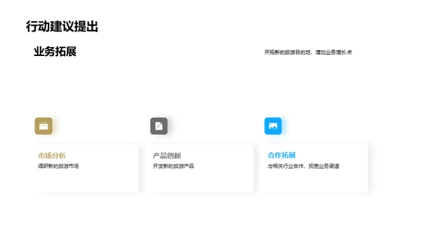 旅游业务半年回顾与展望