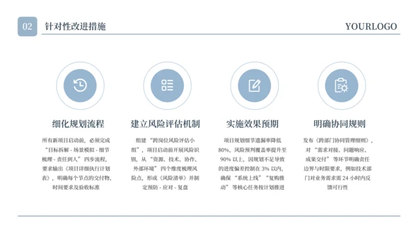 蓝色简约水彩留白工作汇报通用PPT模板
