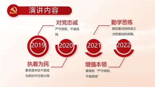 红色大气大学生入党宣誓动态PPT