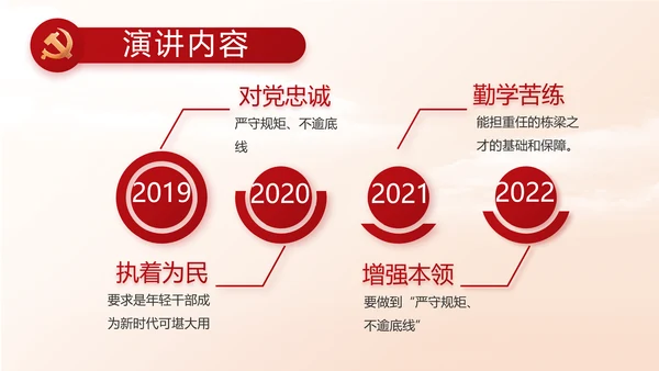 红色大气大学生入党宣誓动态PPT