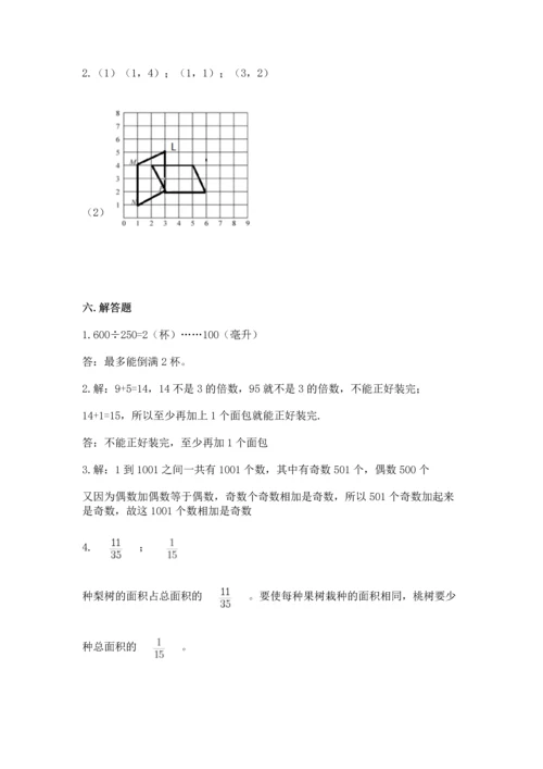 人教版五年级下册数学期末测试卷附答案（预热题）.docx