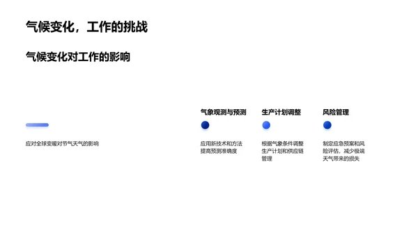 大雪节气气候特征PPT模板