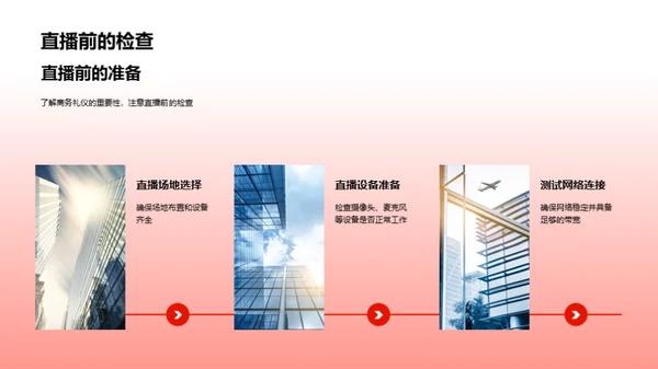 礼仪与直播成长