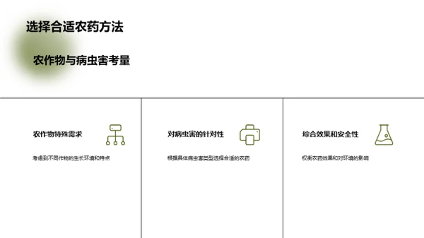 农业卫士：生物与化学农药