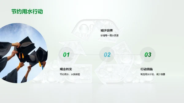 环保行动从我做起