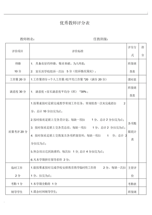 优秀教师评分表