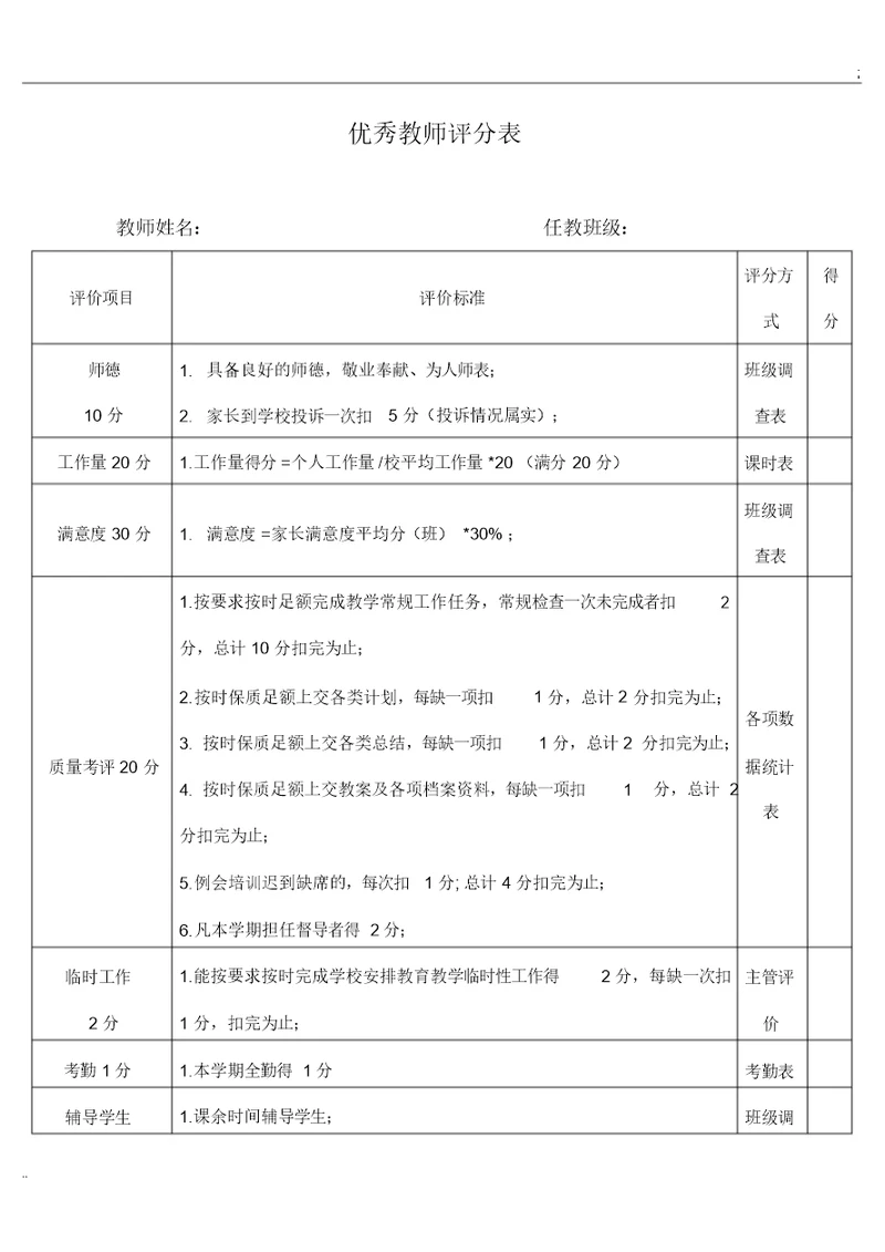 优秀教师评分表