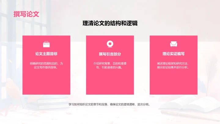 硕士论文撰写课PPT模板